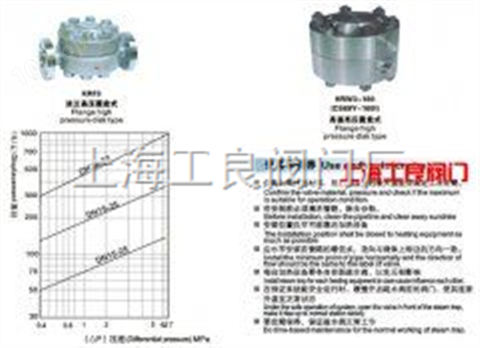 KRF3 高温高压圆盘式疏水阀-*上海工良